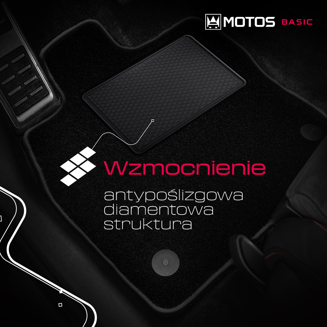 Dywaniki welurowe BASIC do Mercedes-Benz GLB X247 od od 2019 Dywaniki welurowe BASIC do Mercedes-Benz GLB X247 od od 2019