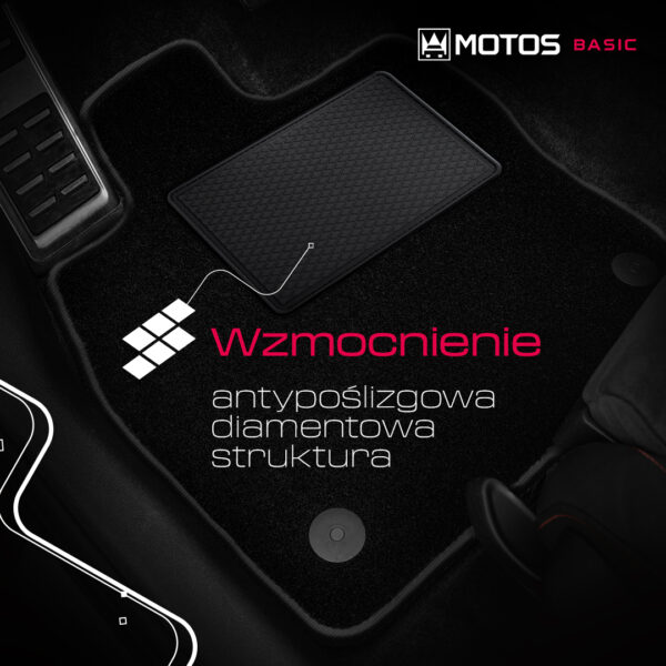 Dywaniki welurowe BASIC do Alfa Romeo Spider 2006-2010