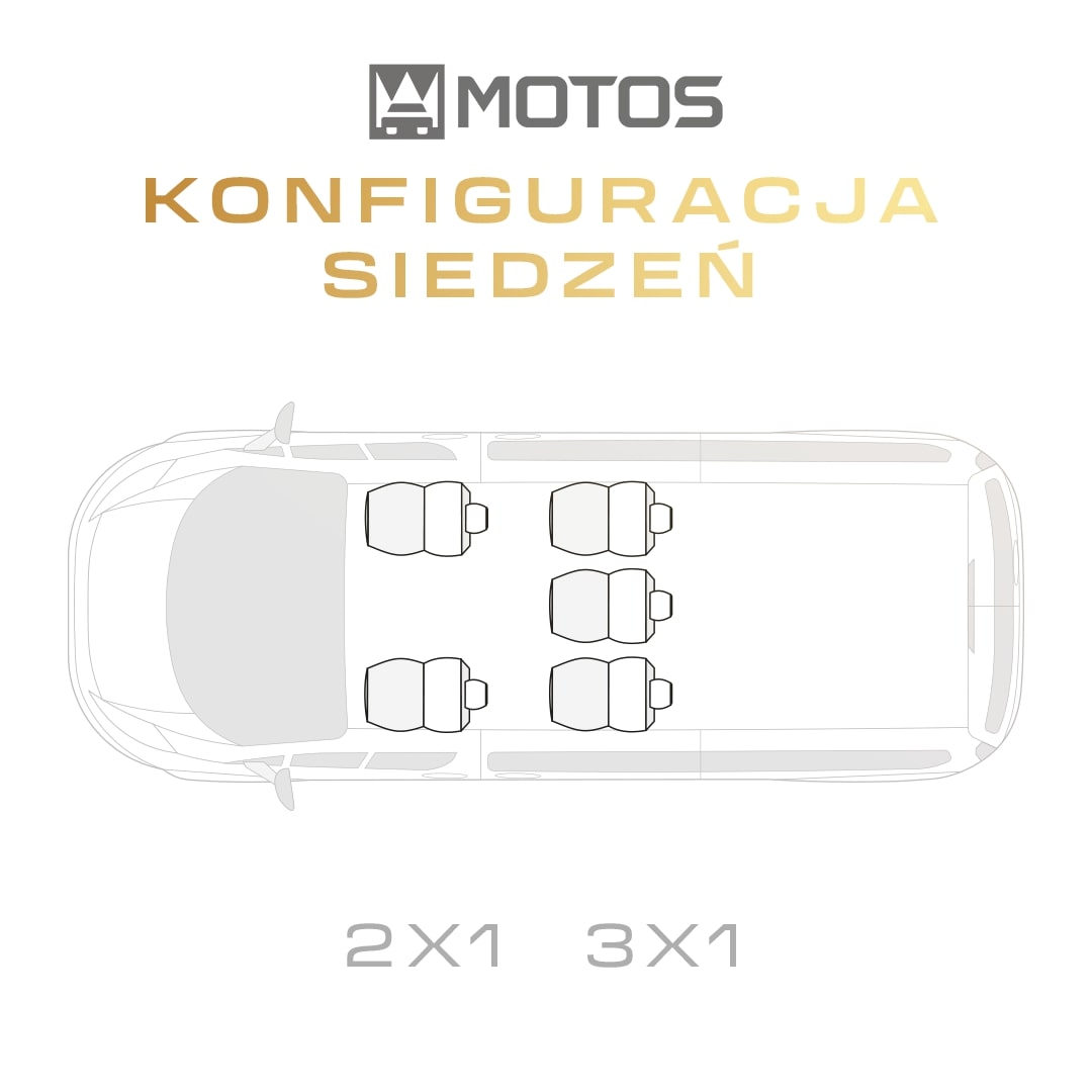 Pokrowce samochodowe Elegance do Peugeot 308 SW 2007–2013 Pokrowce samochodowe Elegance do Peugeot 308 SW 2007–2013