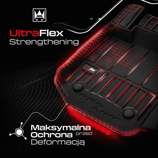 Dywaniki gumowe 3D ProLine do Alfa Romeo Junior od 2024