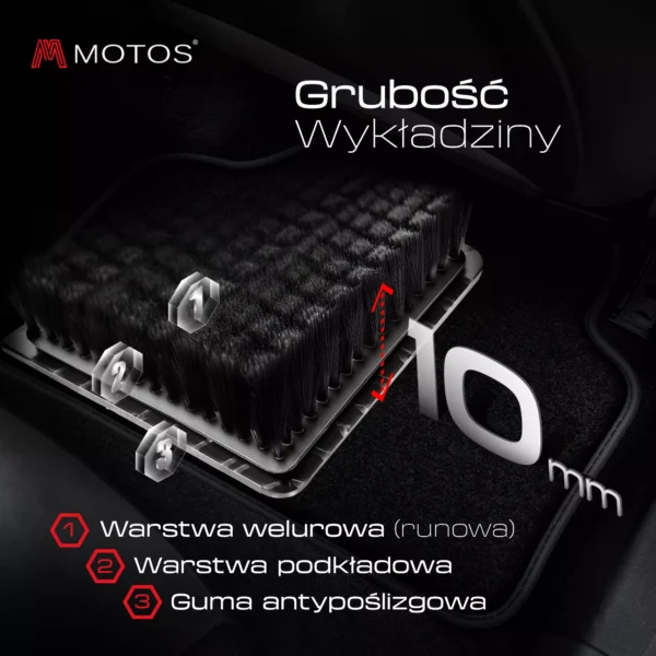 Dywaniki welurowe MOTOS Premium™ do Peugeot 307 CC 2001-2011