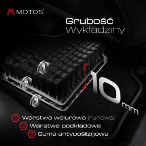 Dywaniki welurowe MOTOS Premium™ do Mazda CX-3 od 2015 - obrazek 5