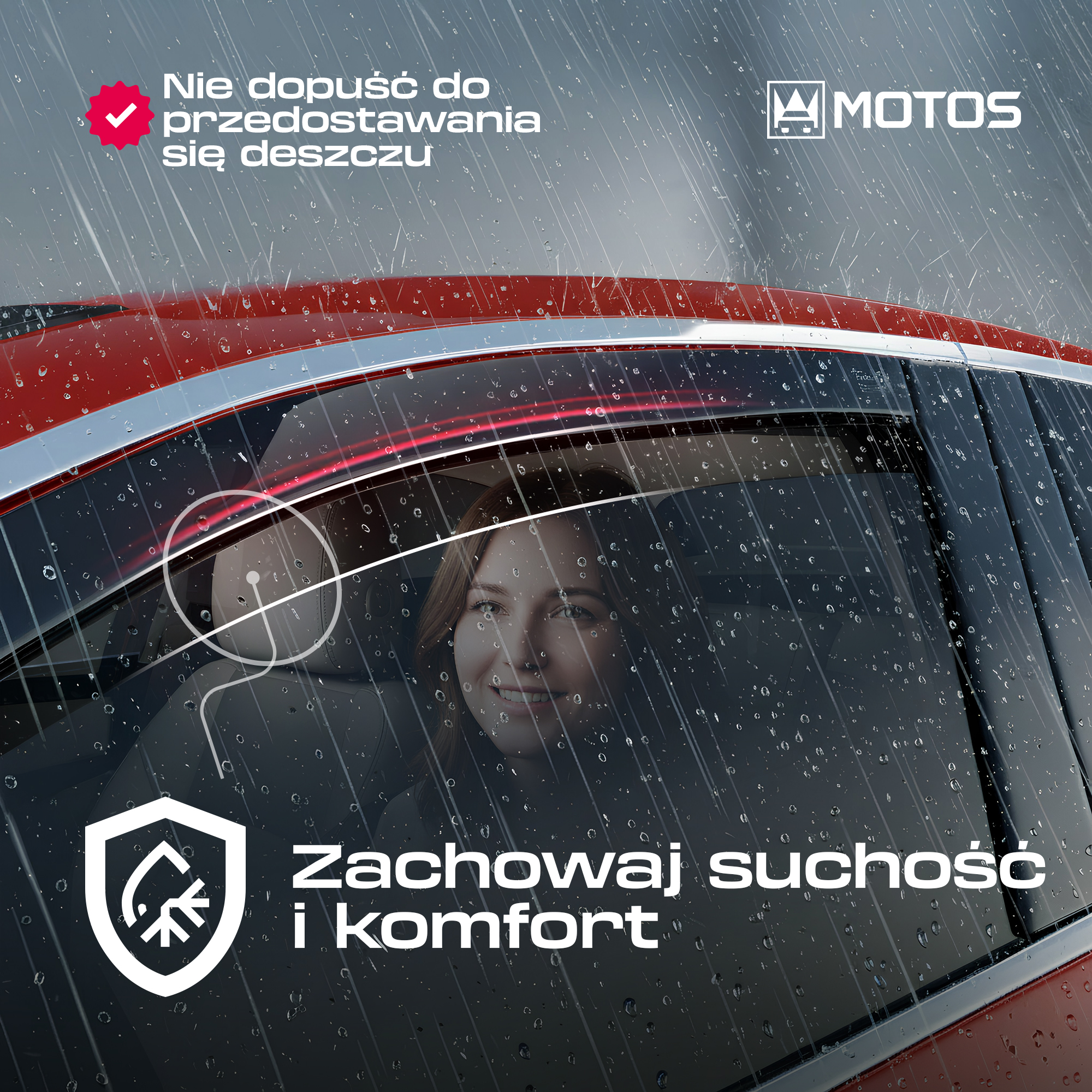 Owiewki Heko – ochrona przed deszczem