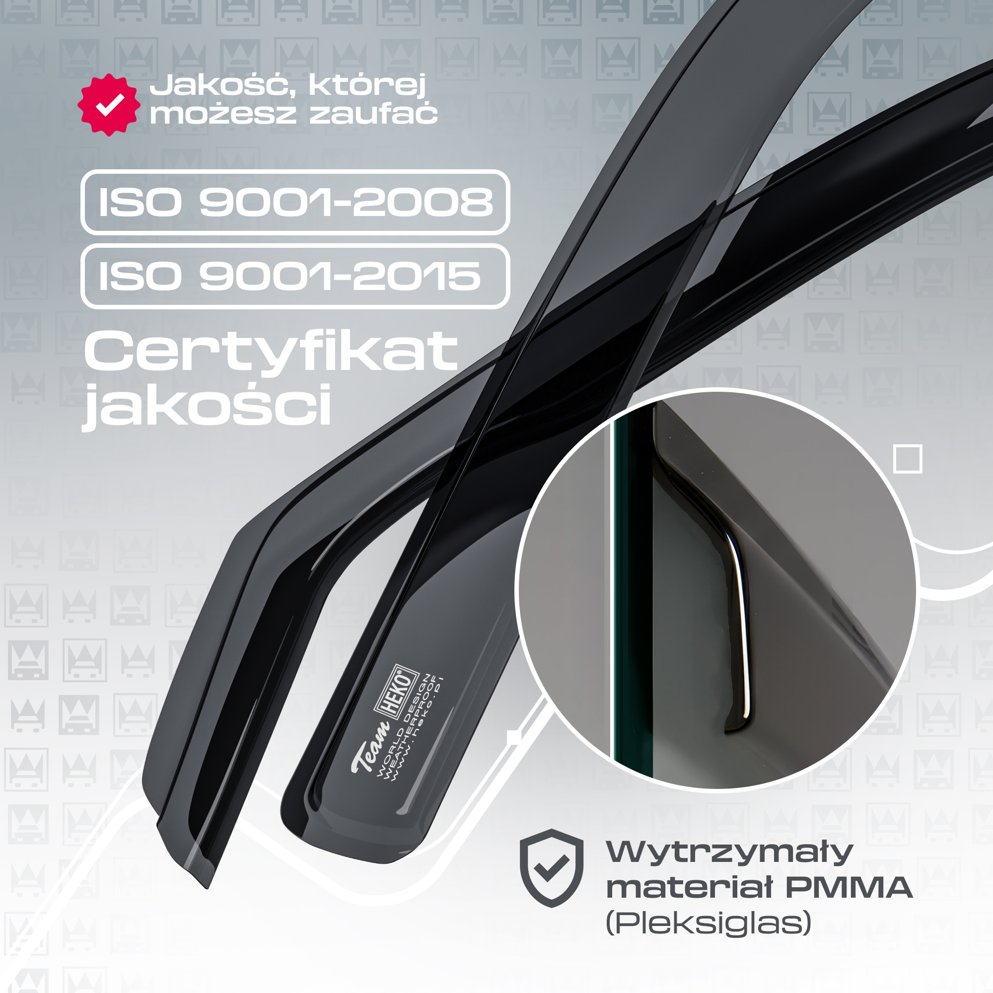 Owiewki Heko – jakość PMMA