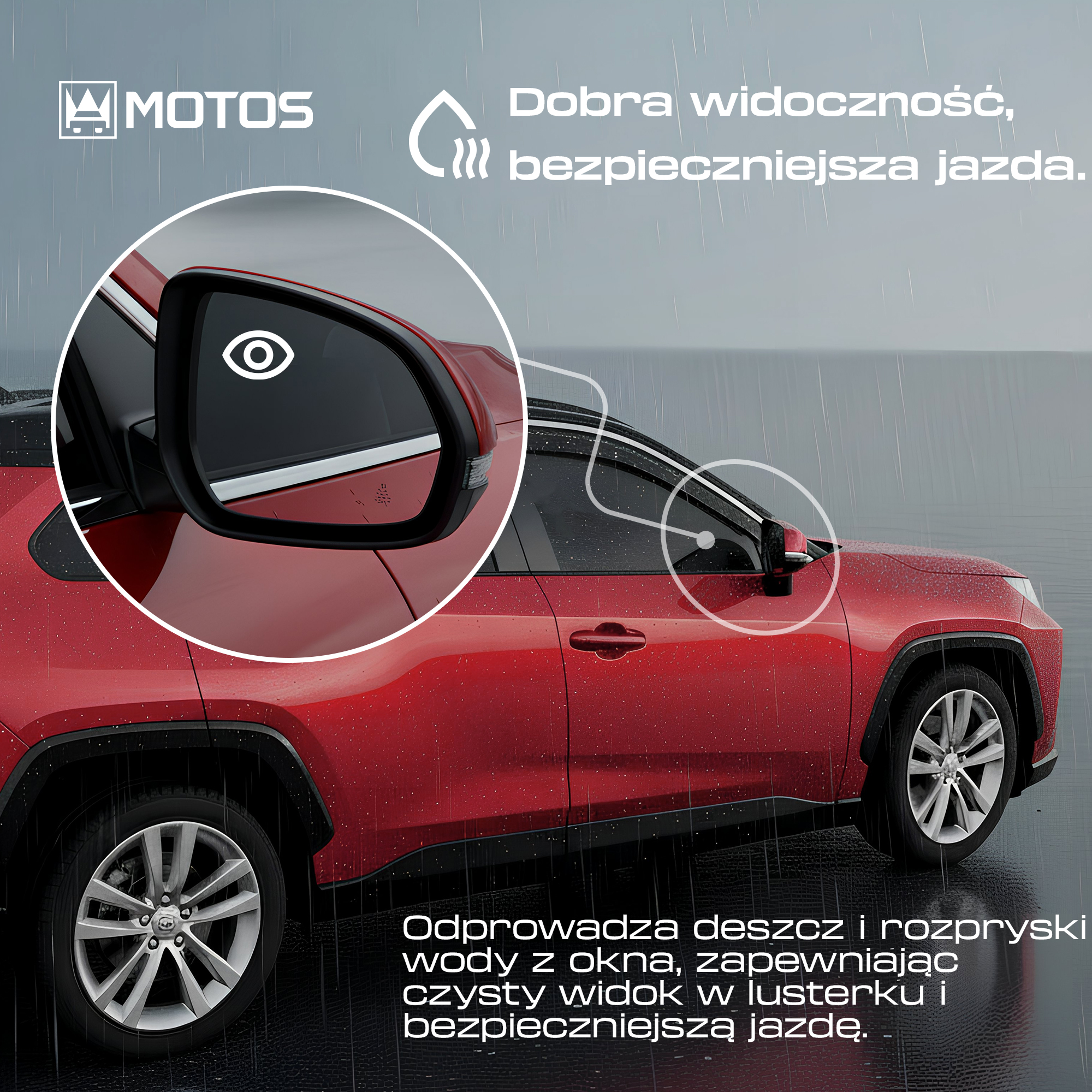 Owiewki Heko – lepsza widoczność